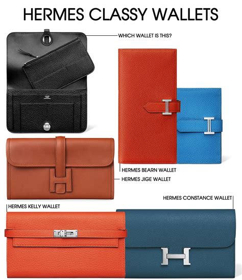 hermes constance wallet price.